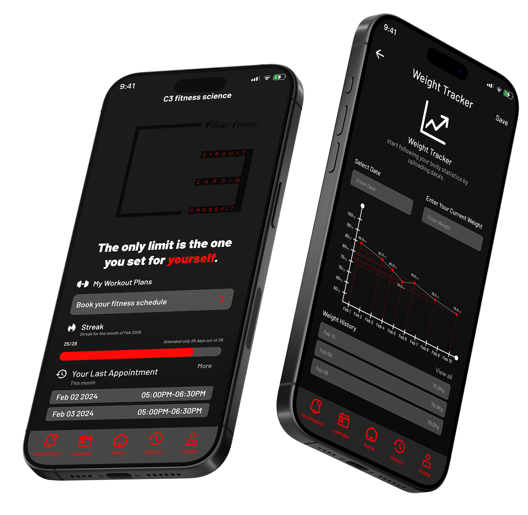 C3 Fitness Science 4